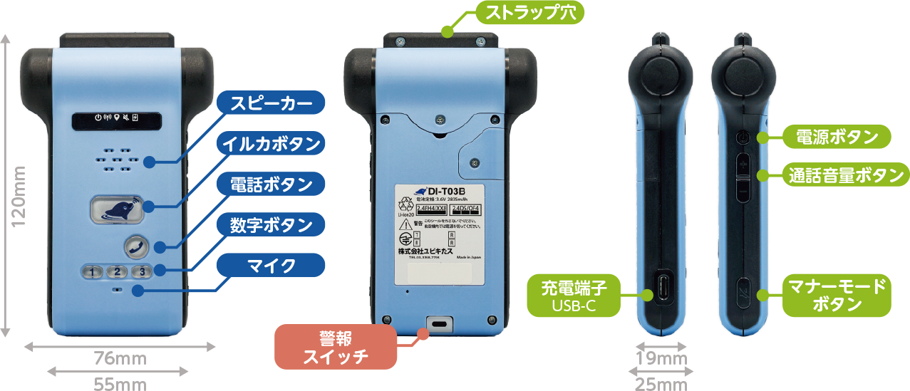 機能概要 | 法人向け位置情報（GPS）提供サービス どこ・イルカＧ＋